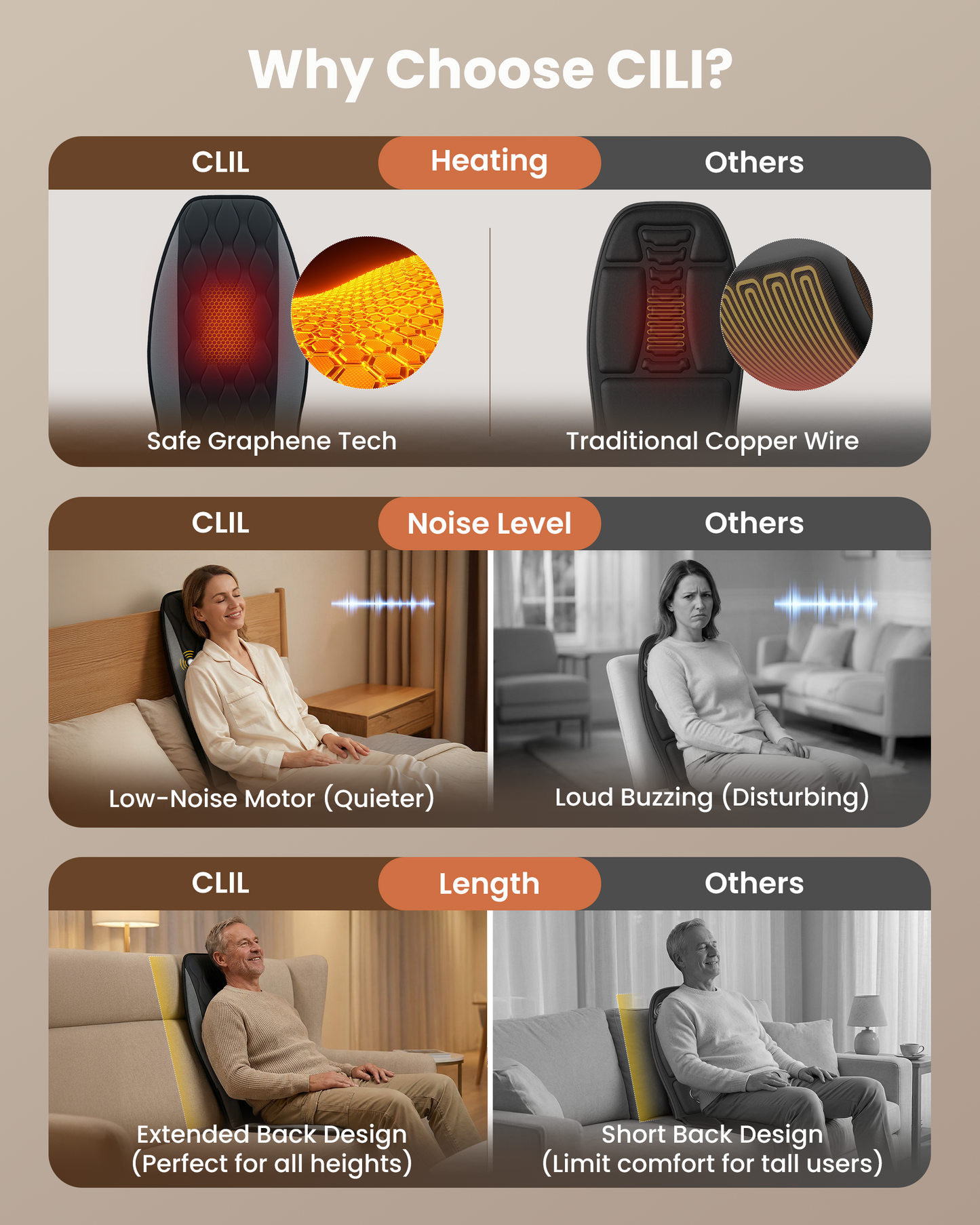 CILI Vibration Back Massager with Heat - CL-2522